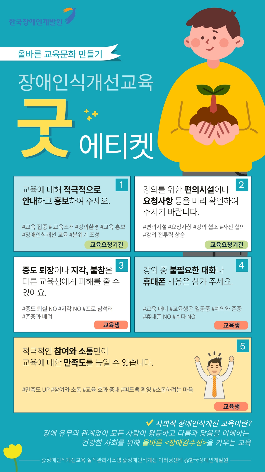 한국장애인개발원 올바른 교육문화 만들기 장애인식개선교육 굿 에티켓 1. 교육에 대해 적극적으로 안내하고 홍보하여 주세요. #교육 집중 #교육소개 #강의환경 #교육 홍보 #장애인식개선 교육 #분위기 조성 교육요청기관 2. 강의를 위한 편의시설이나 요청사항 등을 미리 확인하여 주시기 바랍니다. #편의시설 #요청사항 #강의 협조 #사전 협의 #강의 전투력 상승 교육요청기관 3. 중도 퇴장이나 지각,불참은 다른 교육생에게 피해를 줄 수 있어요. #중도 퇴실 NO #지각 NO #프로 참석러 #존중과 배려 교육생 4. 강의중 불필요한 대화나 휴대폰 사용은 삼가 주세요. #교육 매너 #교육생은 열공중 #예의와 존중 #휴대폰 NO #수다 NO 교육생 5. 적극적인 참여와 소통만이 교육에 대한 만족도를 높일 수 있습니다. #만족도 UP #참여와 소통 #교육 효과 증대 #피드백 환영 #소통하려는 마음 교육생 사회적 장애인식개선 교육이란? 장애 유무와 관계없이 모든 사람이 평등하고 다름과 닮음을 이해하는 건강한 사회를 위해 올바른 장애감수성을 키우는 교육 @장애인식개선교육 실적관리시스템 @장애인식개선 이러닝센터 @한국장애인개발원